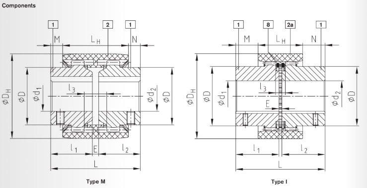 BOWEX-M- 65聯(lián)軸器樣冊(cè)