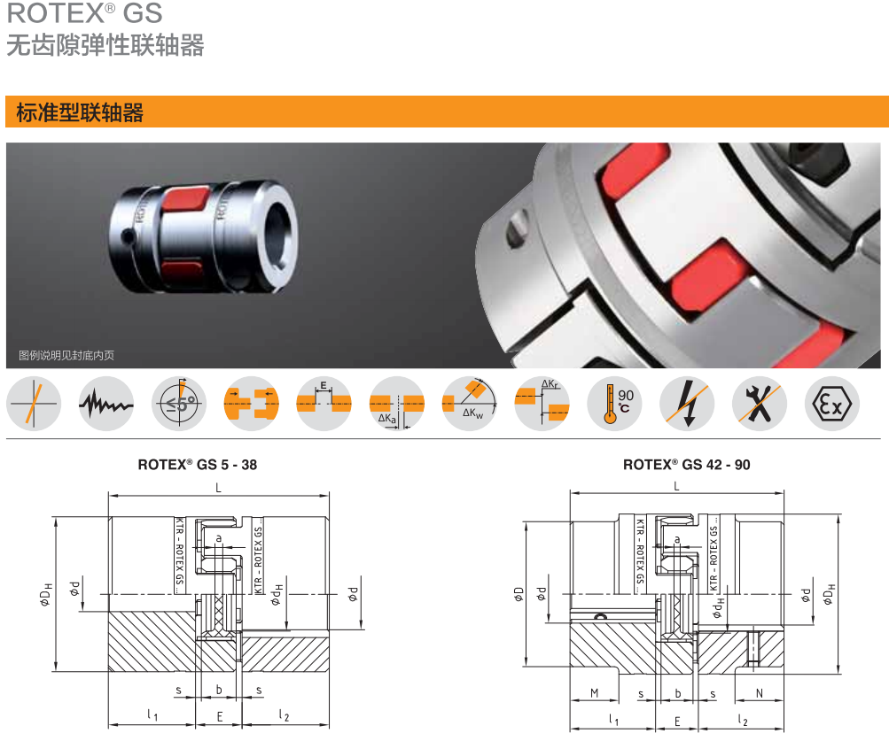 ROTEX GS 14 中文電子樣冊