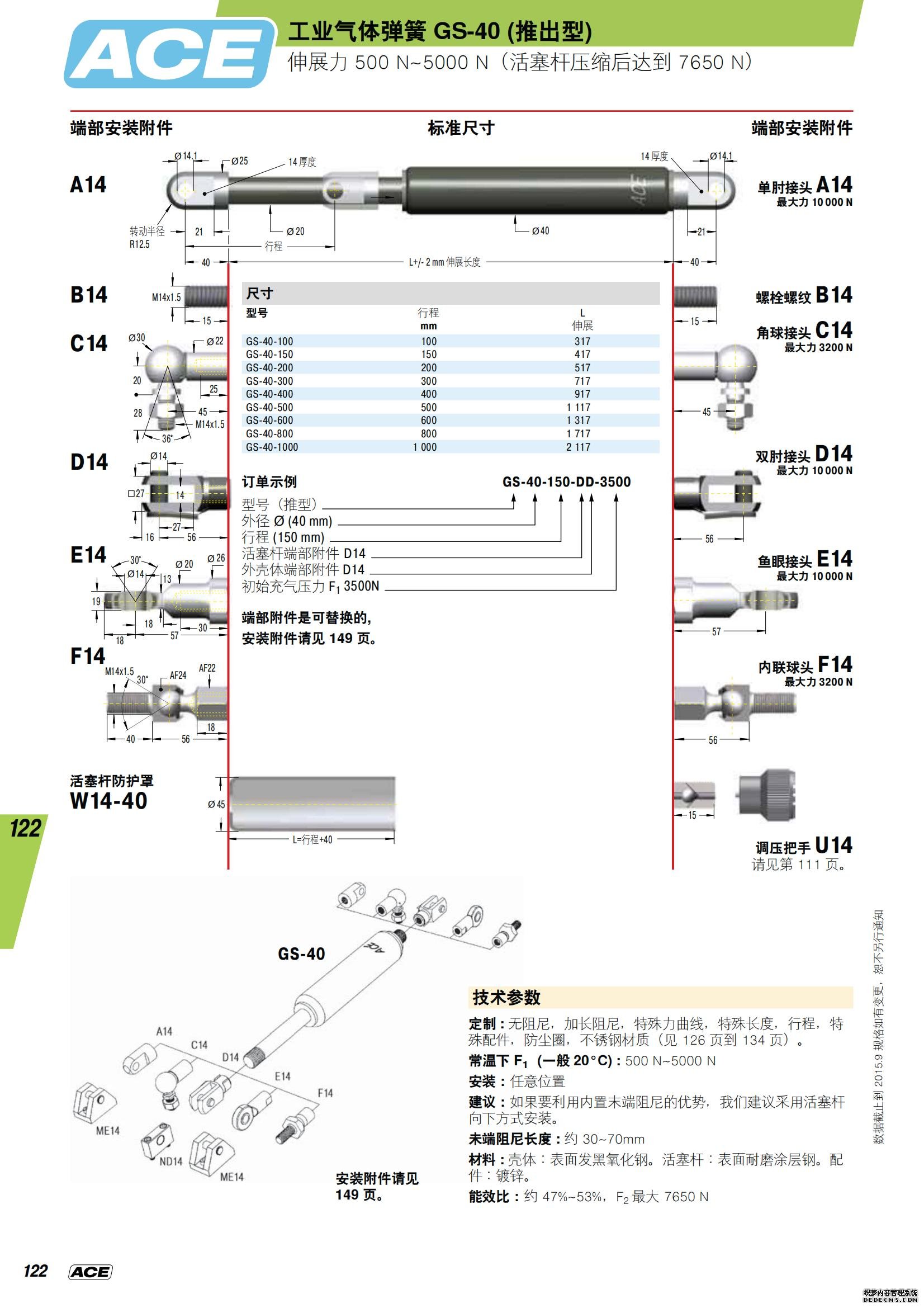 ACE緩沖器