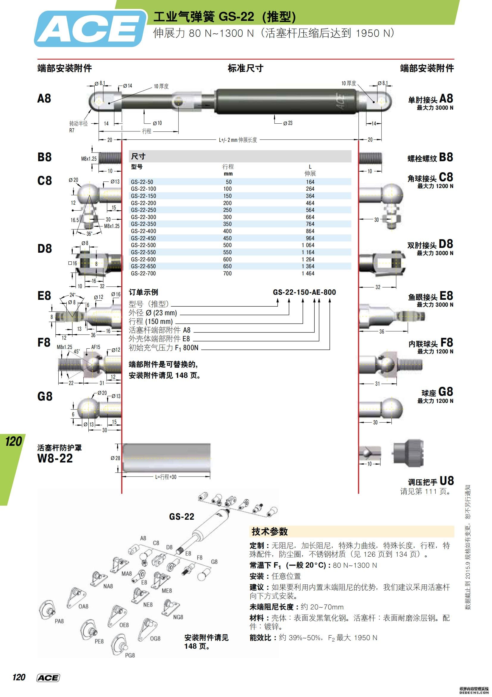ACE緩沖器