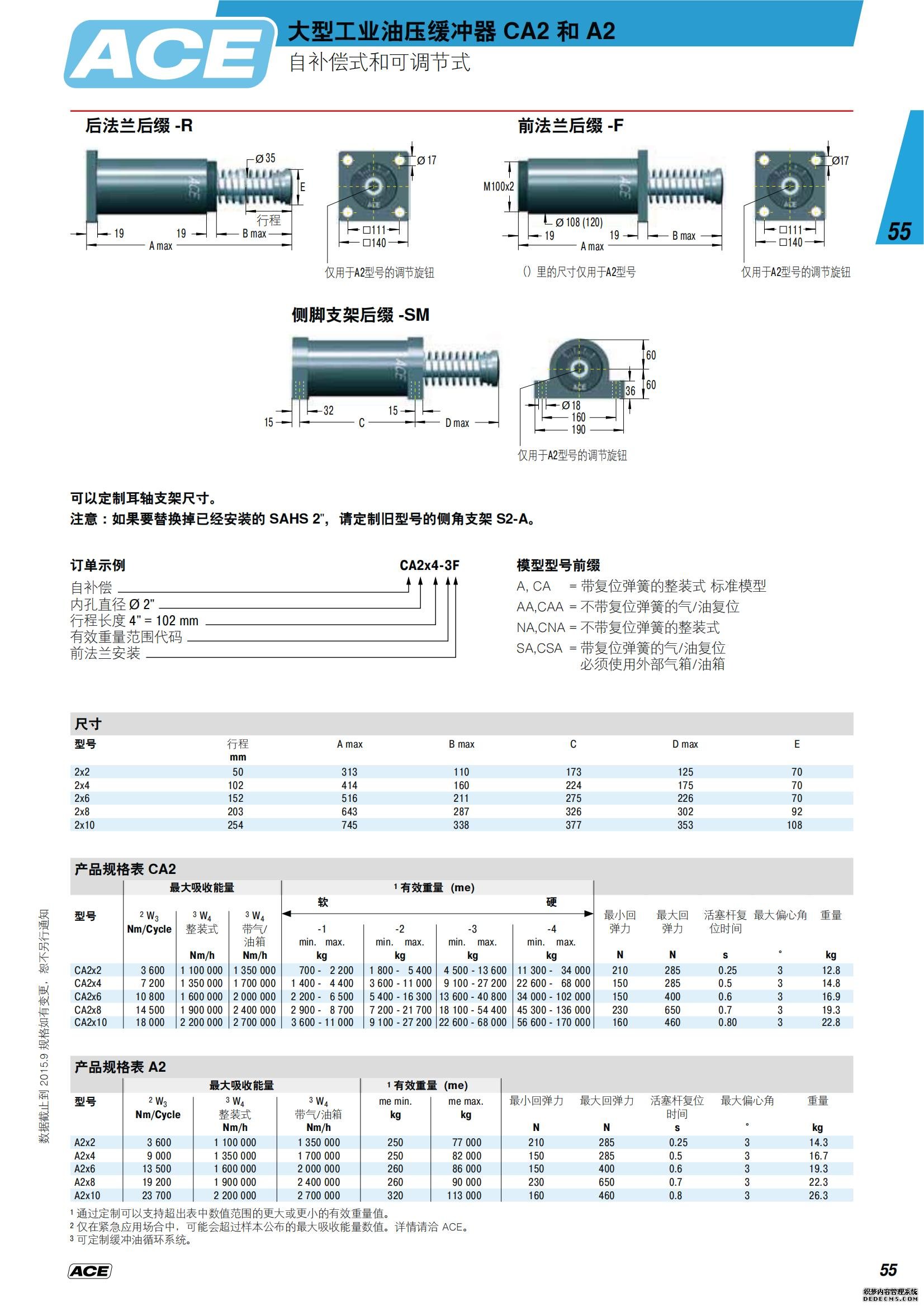 ACE緩沖器