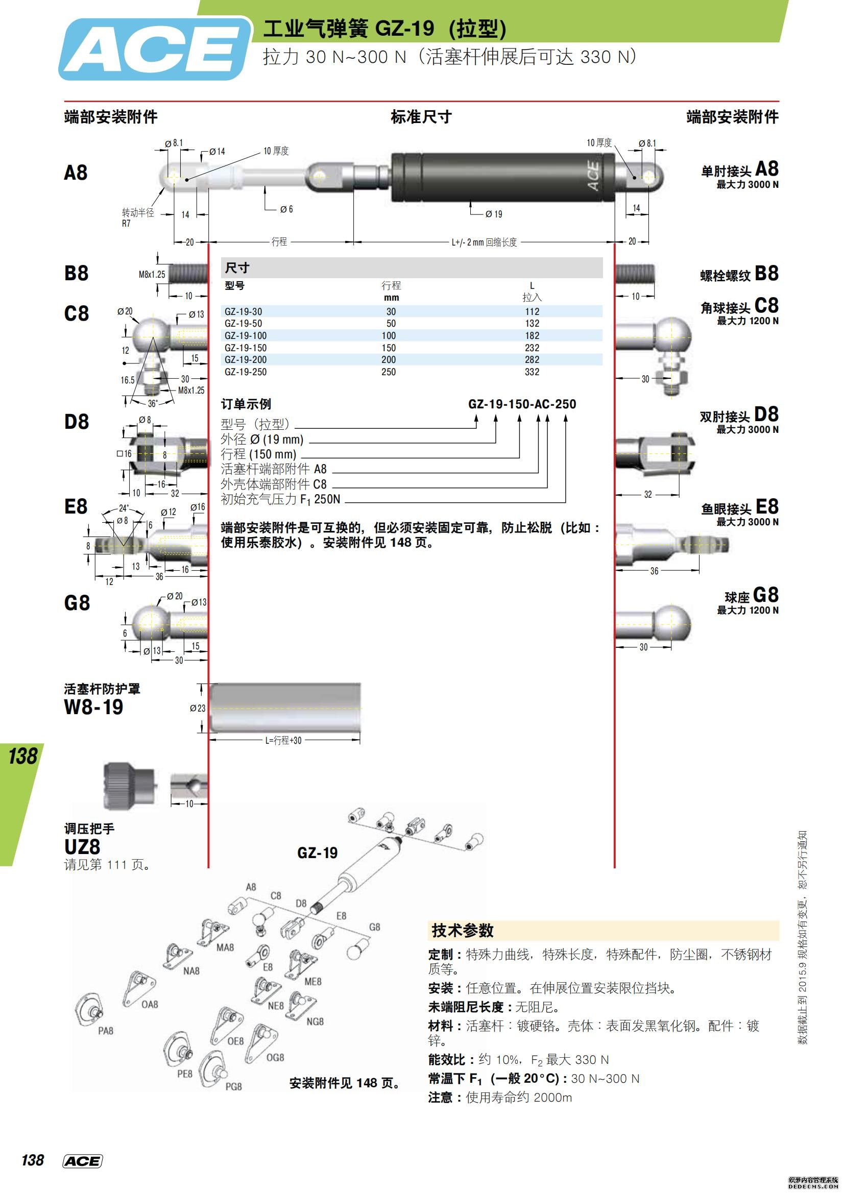 ACE緩沖器