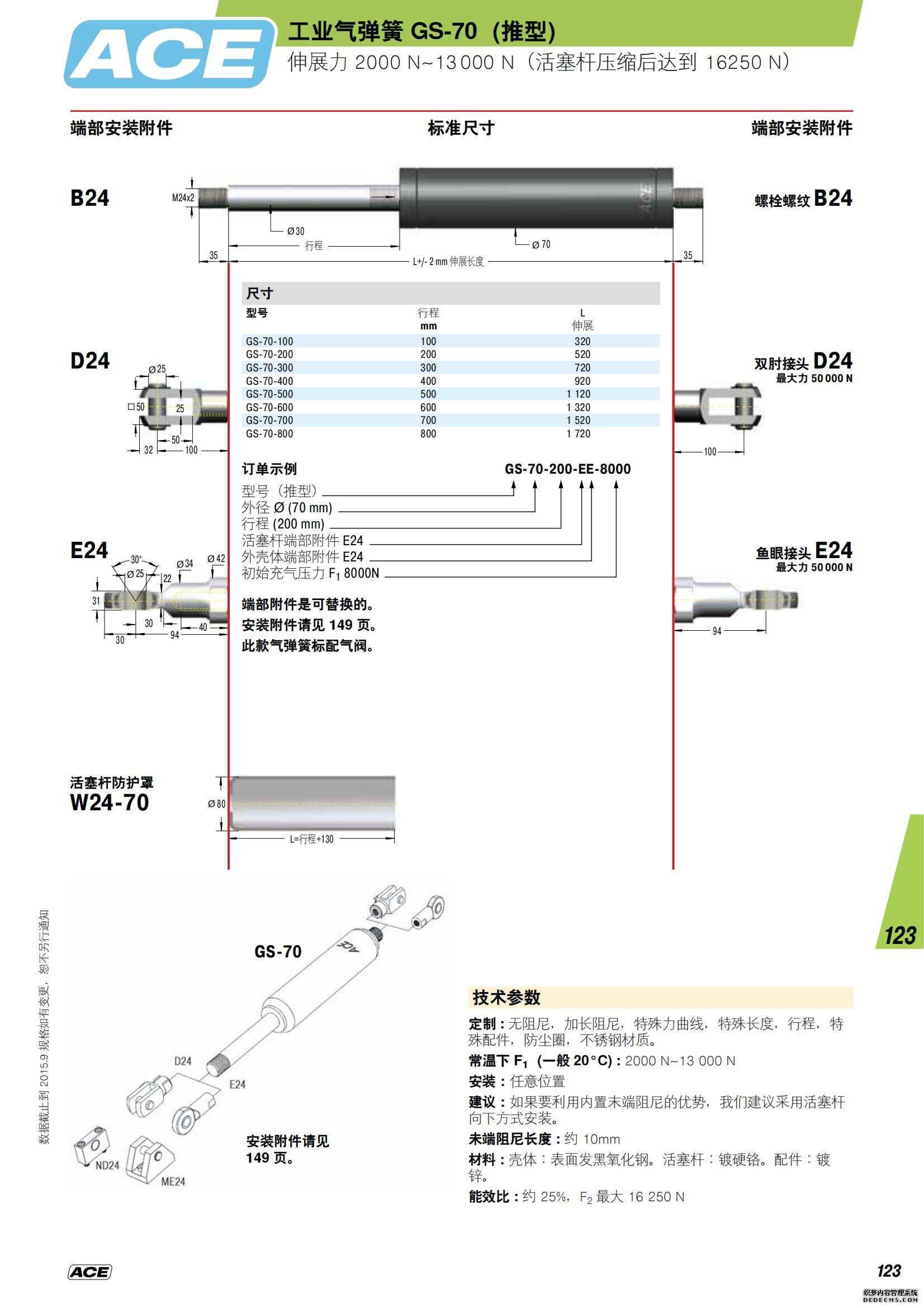 ACE緩沖器