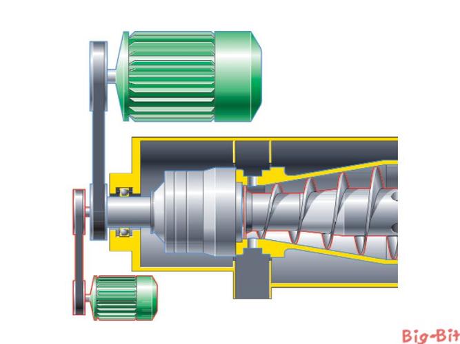 新FAULHABERFAULHABER電機(jī)
