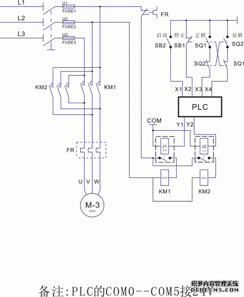 控制FAULHABERFAULHABER電機(jī)