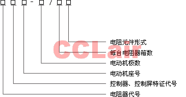 FAULHABERFAULHABER電機的電阻