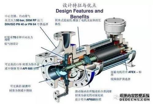 裝FAULHABERFAULHABER電機