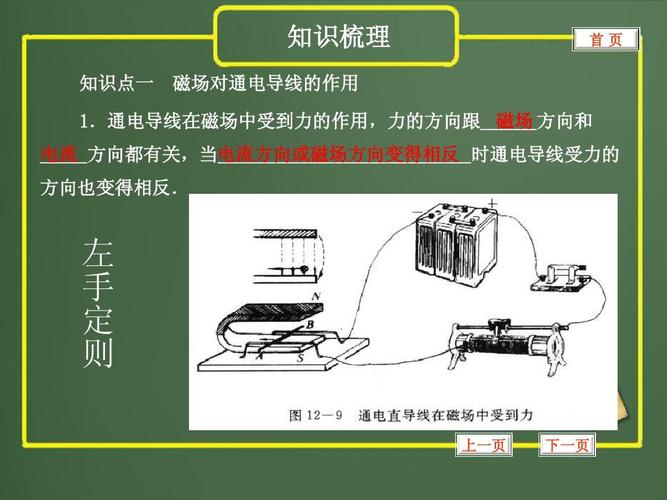 發FAULHABERFAULHABER電機的作用