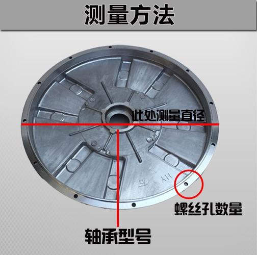 FAULHABERFAULHABER電機(jī)蓋