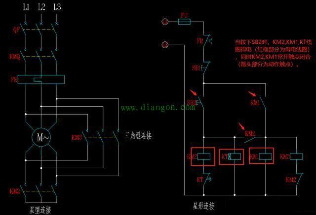 FAULHABERFAULHABER電機(jī)起動(dòng)
