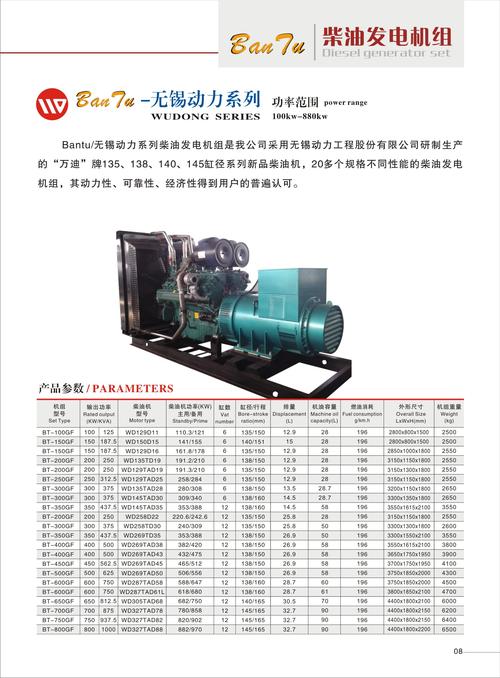 柴油發FAULHABERFAULHABER電機功率