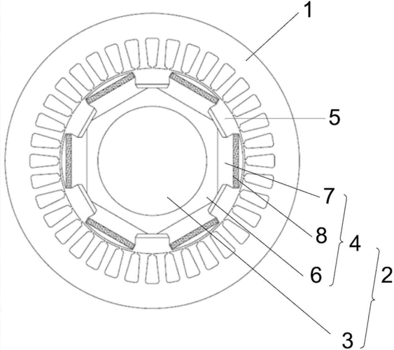 永磁發FAULHABERFAULHABER電機